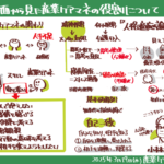 初の実習生