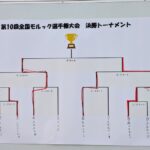 記念すべき全力の１日②