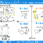 どうにかしたかったもの